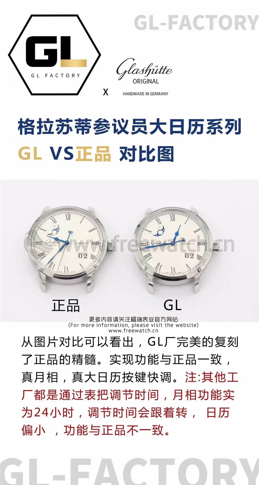 GL厂格拉苏蒂参议员大日历系列与正品对比评测